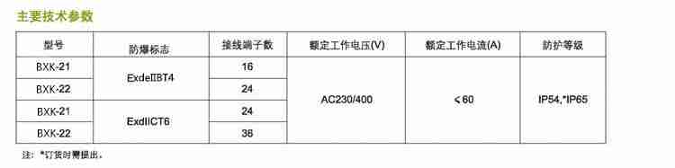 定制防爆接線箱-2.jpg