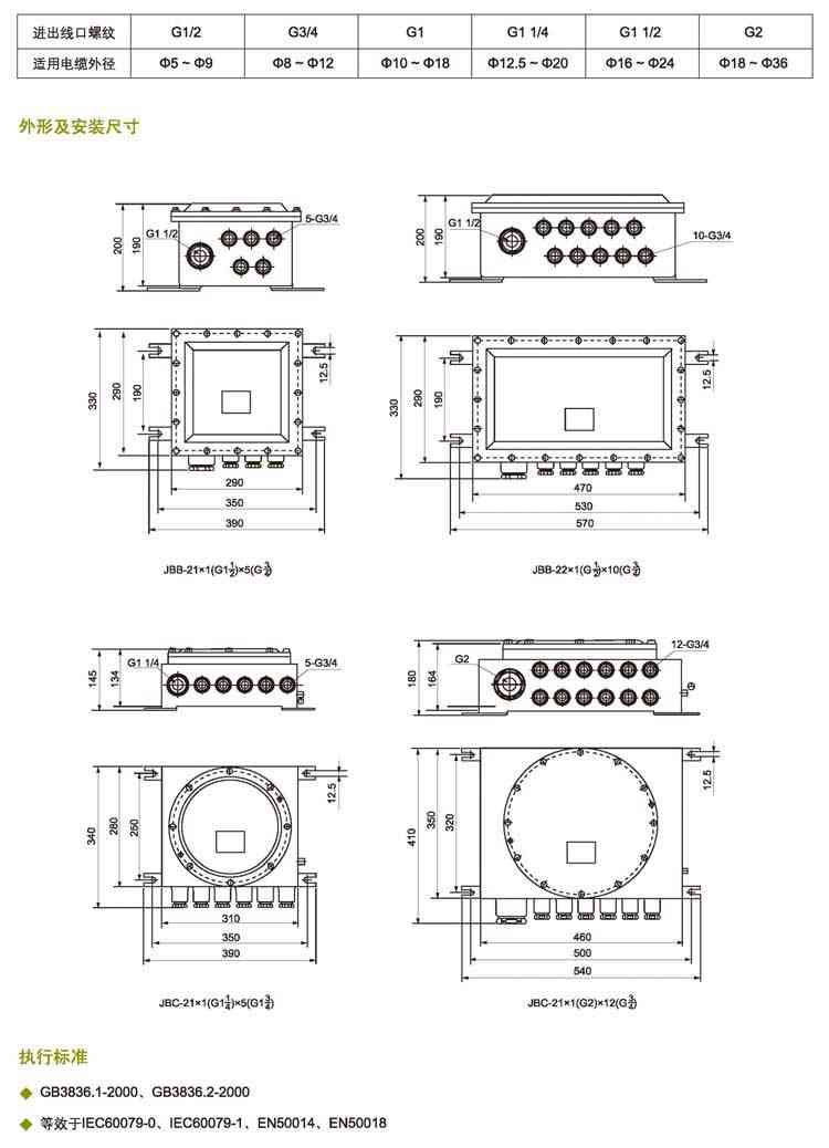 定制防爆接線箱-3.jpg