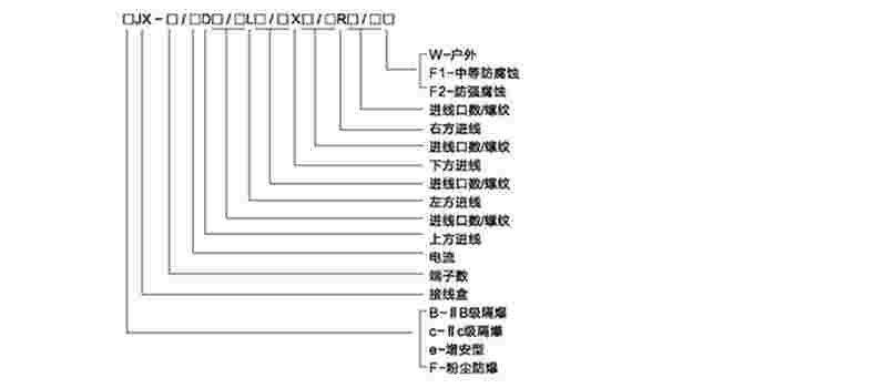 防爆接線箱-2.jpg