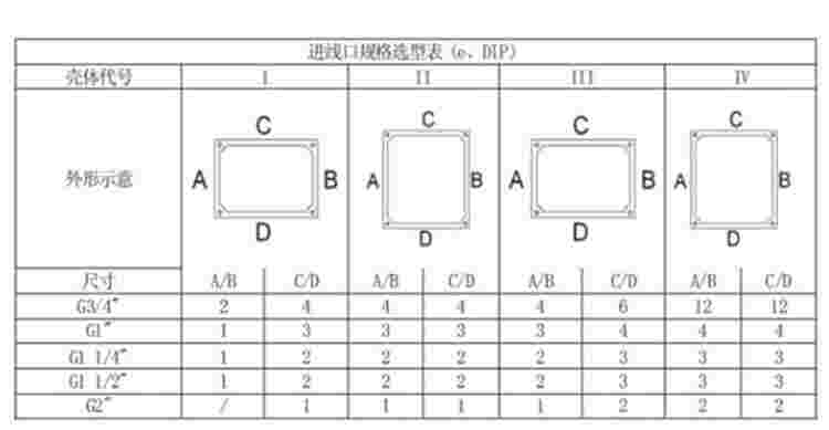 防爆接線箱-3.jpg