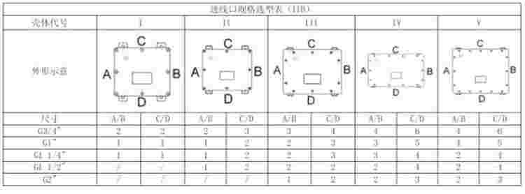 防爆接線箱-4.jpg